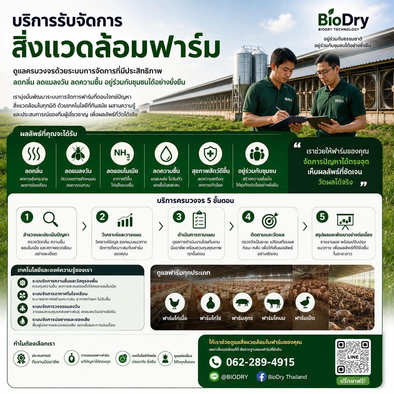 บริการรับจัดการสิ่งแวดล้อมฟาร์ม ครบวงจร เพื่อฟาร์มที่มีประสิทธิภาพและอยู่ร่วมกับชุมชนได้อย่างยั่งยืน