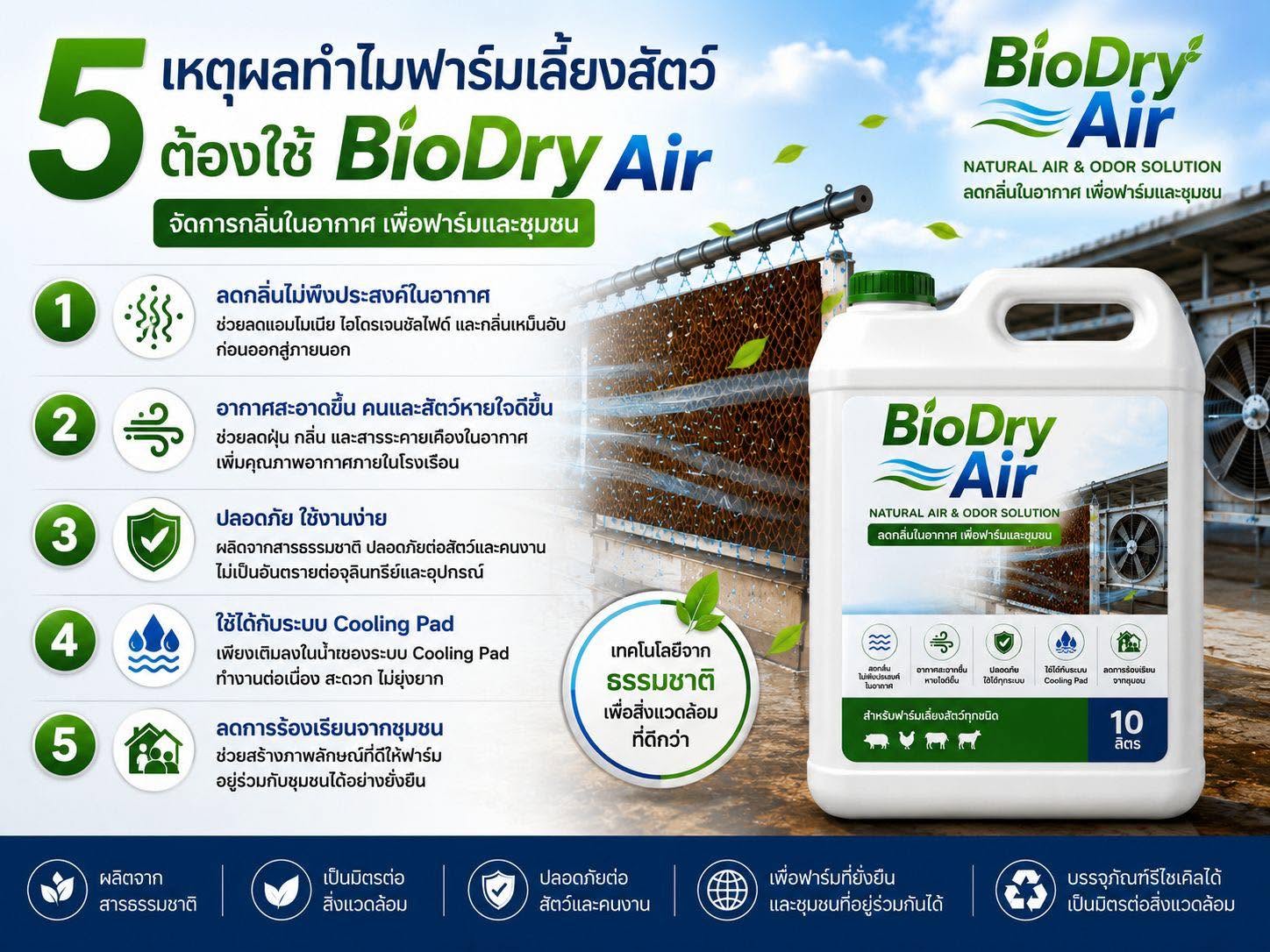 5 เหตุผลที่ฟาร์มเลี้ยงสัตว์ควรใช้ BioDry Air เพื่อจัดการคุณภาพอากาศภายในโรงเรือน